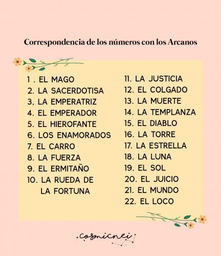 arcanopersonal2023_cosmicnei_8b arcanopersonal2023_cosmicnei_8b